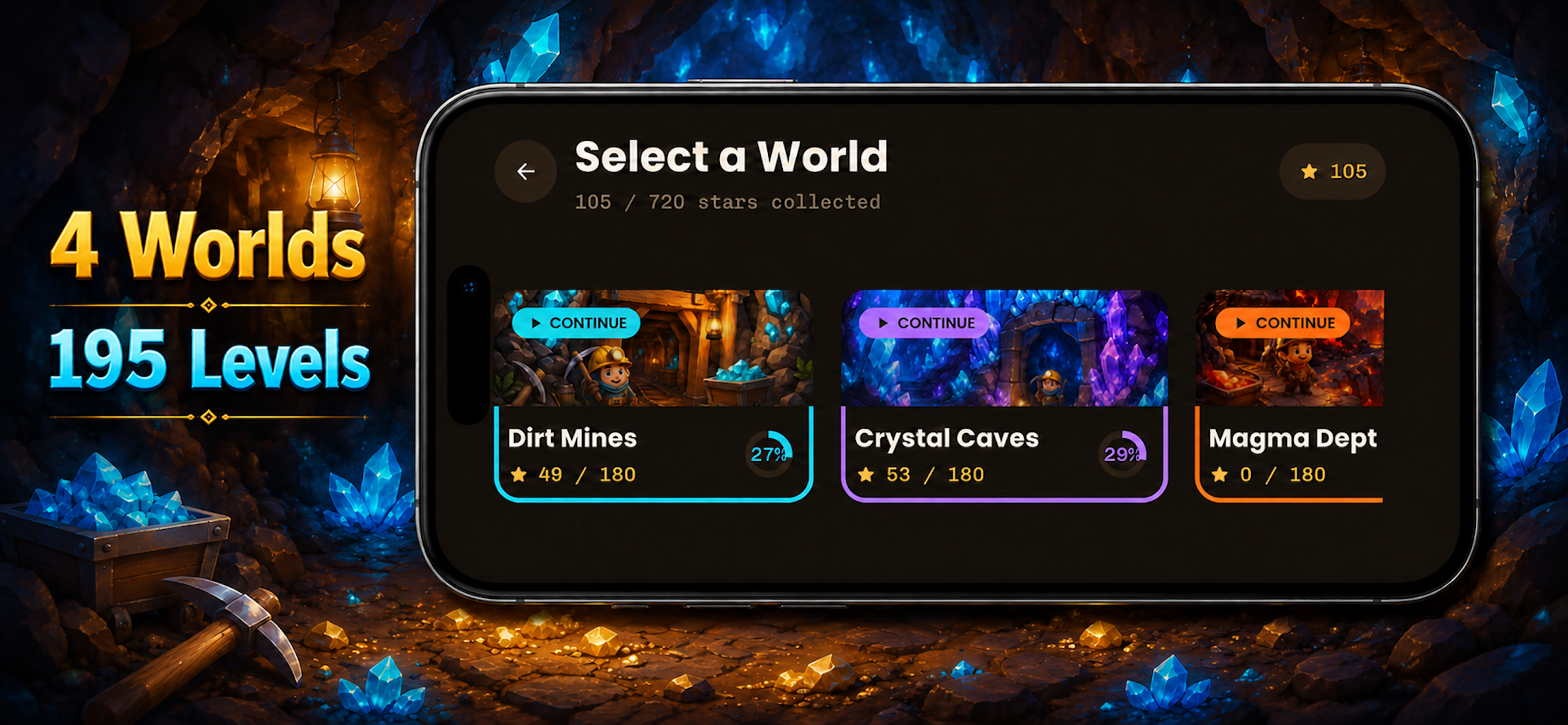 World select screen showing 4 worlds and 195 levels